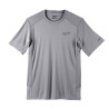 T-Shirt WORKSKIN™ COOLCORE® Milwaukee WWSSG | Chantier Pro