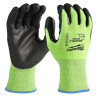 Gants Anti-Coupure Hi-Vis Milwaukee Cut B | Norme EN 388:2016