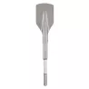 Ciseau spatule K-Hex 21mm Milwaukee Gen 2 | 4932479218