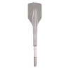 Ciseau spatule K-Hex 21mm Milwaukee Gen 2 | 4932479218