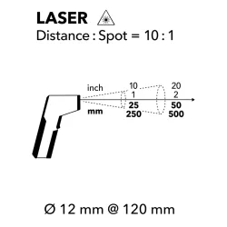 Thermomètre pistolet infrarouge / Pyromètre BP17