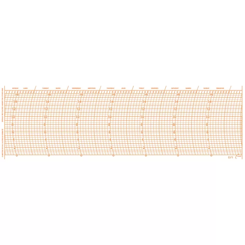 Paquet de 100 diagrammes 0-16 bars / 7 jours - 9 cm x 30 cm