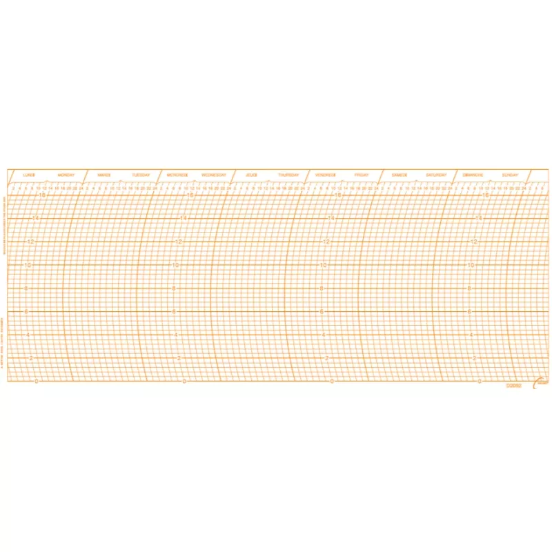 Paquet de 100 diagrammes 0-16 bars / 7 jours - 12 cm x 30 cm