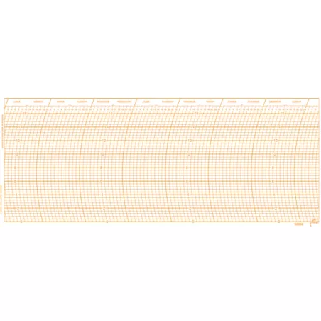 Paquet de 100 diagrammes 0-16 bars / 7 jours - 12 cm x 30 cm