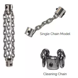 Chaines PVC Original
