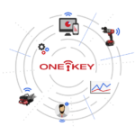 Solution ONE-KEY