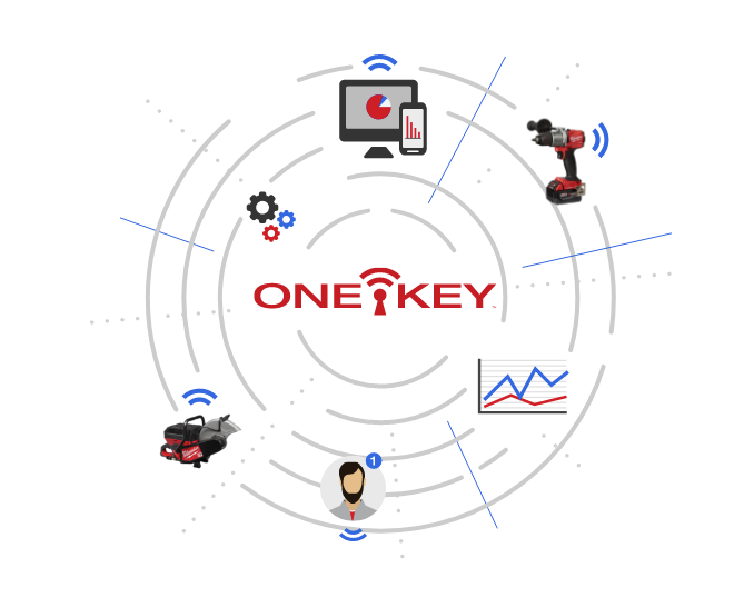 Solution ONE-KEY